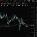 临沧300327，筹划控制权变更，停牌