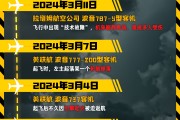 临沧印度空难伤亡惨重，安全事故频发，波音再添“麻烦事”｜图览天下