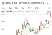 临沧刚刚，集体大涨！机构预测业绩高增长名单出炉