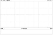 临沧中广核矿业控股股东中广核集团持股降至56.43%