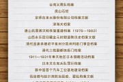 临沧国家档案局公布第六批《中国档案文献遗产名录》