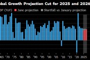 临沧世界银行将2025年全球经济增长预期下调至2.3%