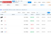 临沧白象多半桶方便面的“多半”是商标，官方：情况属实，但产品本身没有问题