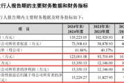 临沧打新！智能卡龙头，来了